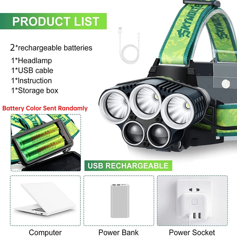 Waterproof 5X LED Super Bright LED USB Rechargeable Headlamp
