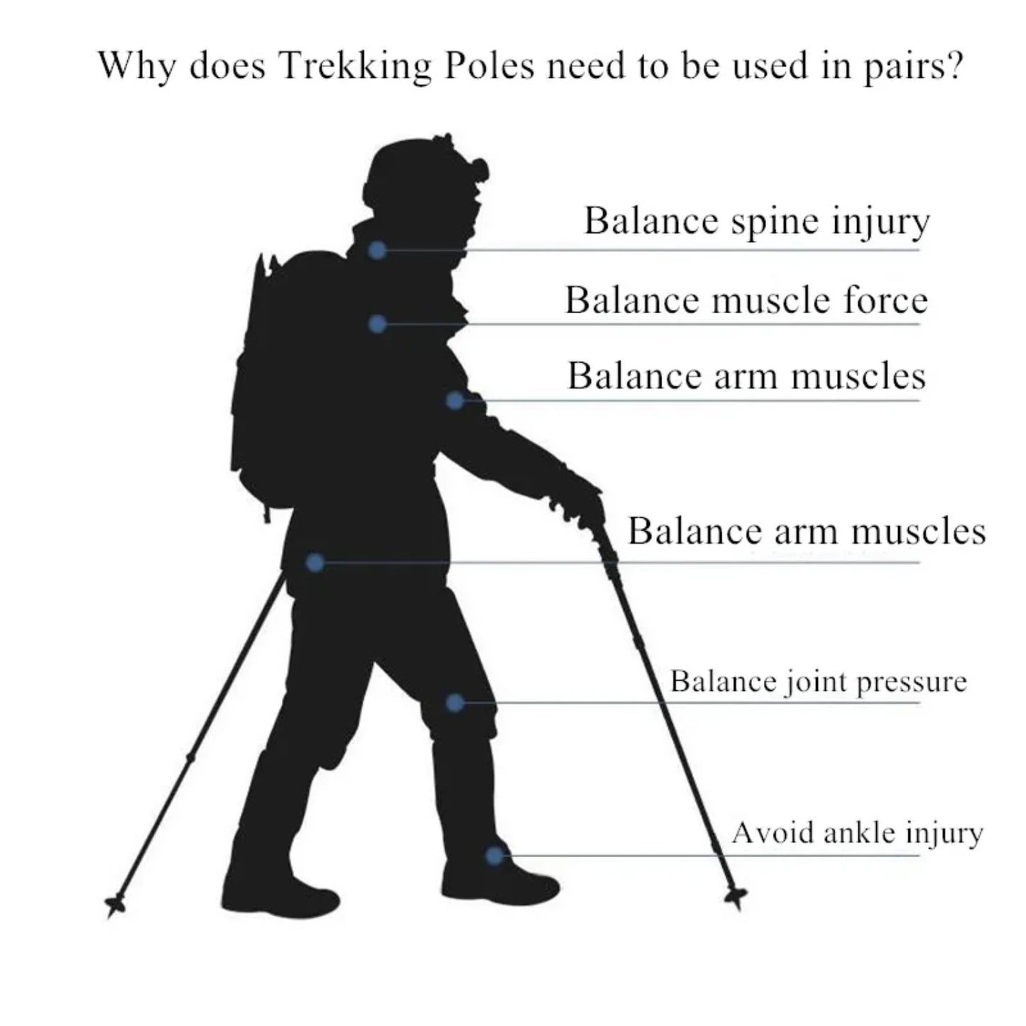 Adjustable Aluminum Alloy Trekking Poles
