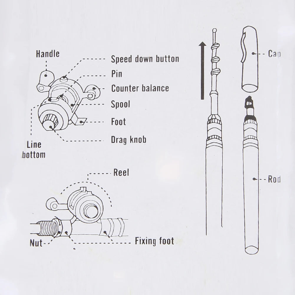 Aluminum Alloy Mini Portable Pen Pocket Fishing Rod, Reel