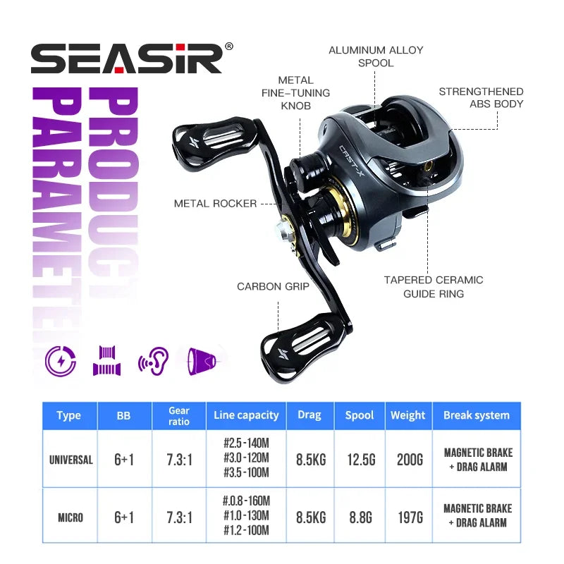Aluminum Baitcasting Reel 7.3 1 HS Gear Ratio