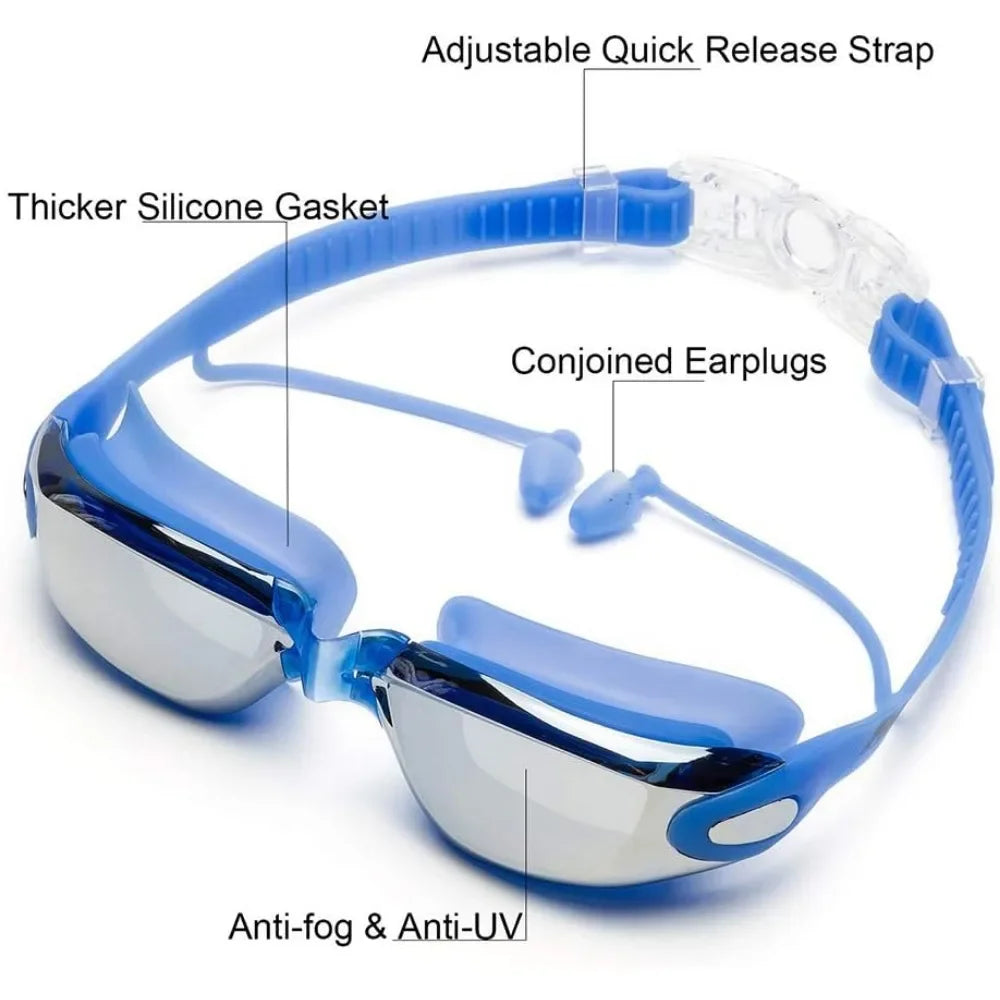 Swimming Goggles and Cap Set