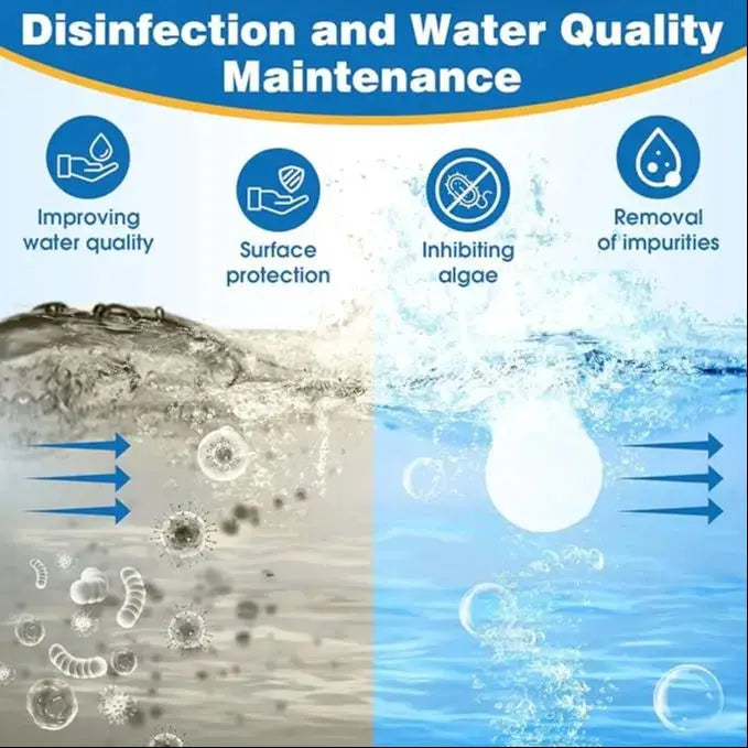40lb 3 Inch Cleaner Tablets, Cleaning and Disinfecting Pools, Spas, Slow Dissolving