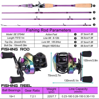 Combo 2.1m Purple Carbon Fiber Baitcasting Rod, Reel