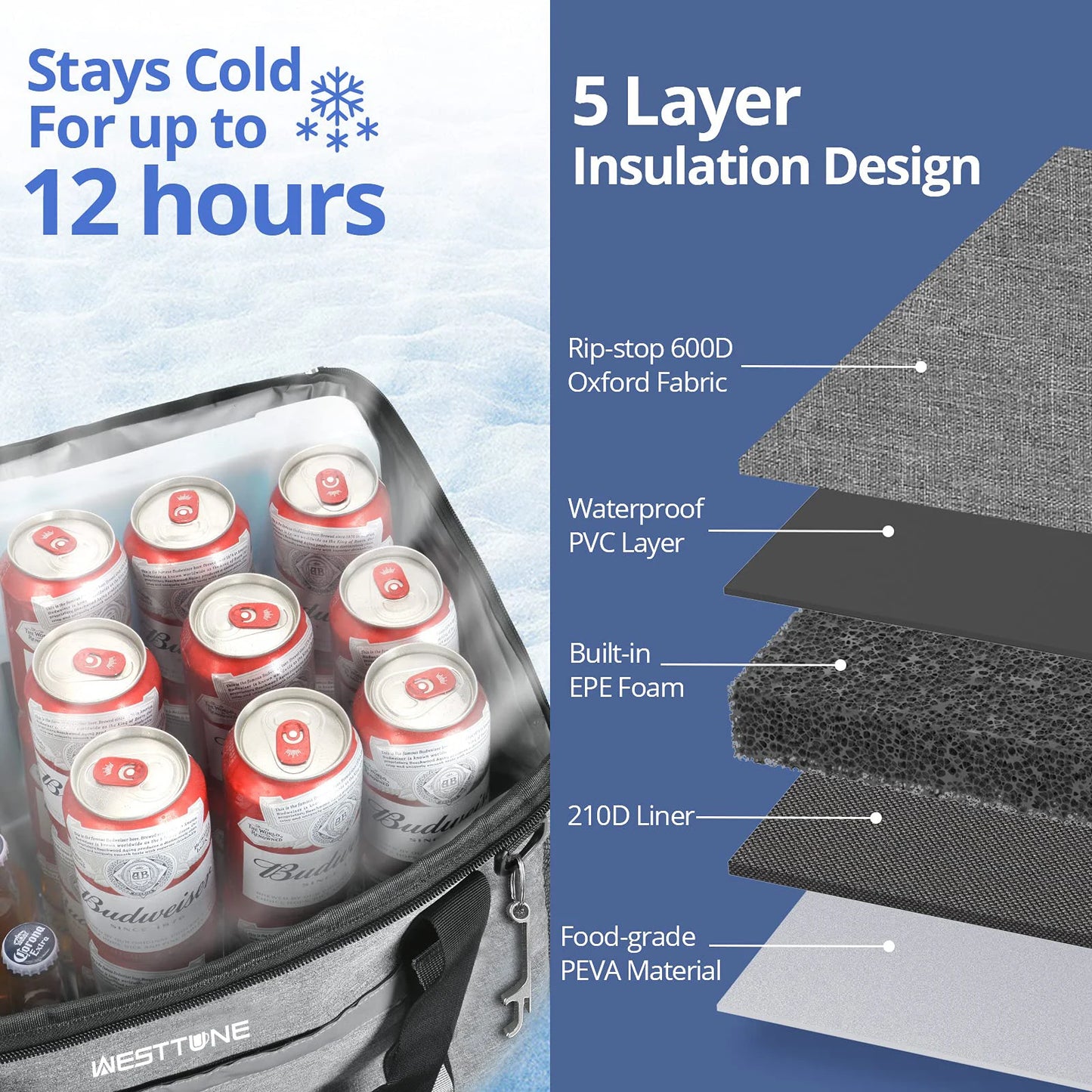 Portable Cooler Bag for 75 Cans - Insulated Leakproof Backpack for Travel and Outdoor Adventures