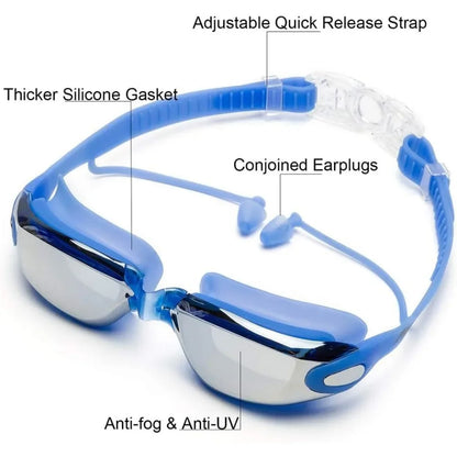 Swimming Goggles and Cap Set