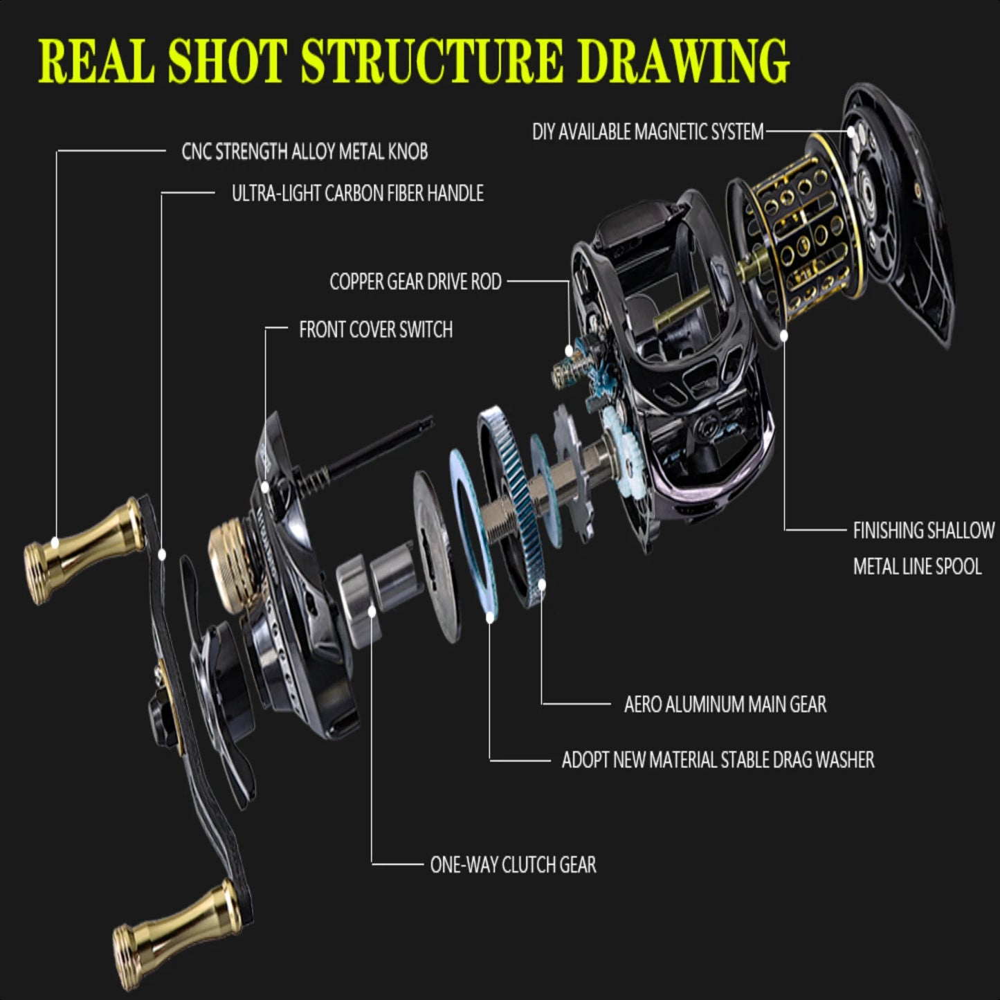 Ultralight Carbon Fiber Baitcasting Fishing Reel