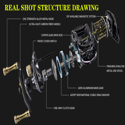 Ultralight Carbon Fiber Baitcasting Fishing Reel