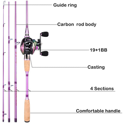 Combo 2.1m Purple Carbon Fiber Baitcasting Rod, Reel
