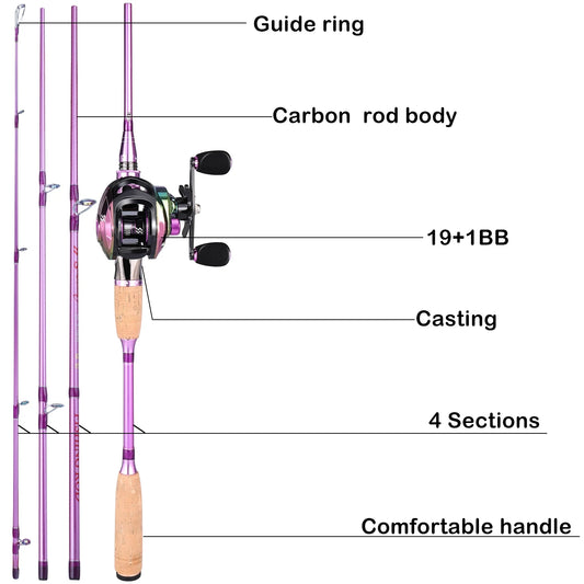 Combo 2.1m Purple Carbon Fiber Baitcasting Rod, Reel