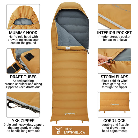 Lightweight, Envelope Sleeping Bag